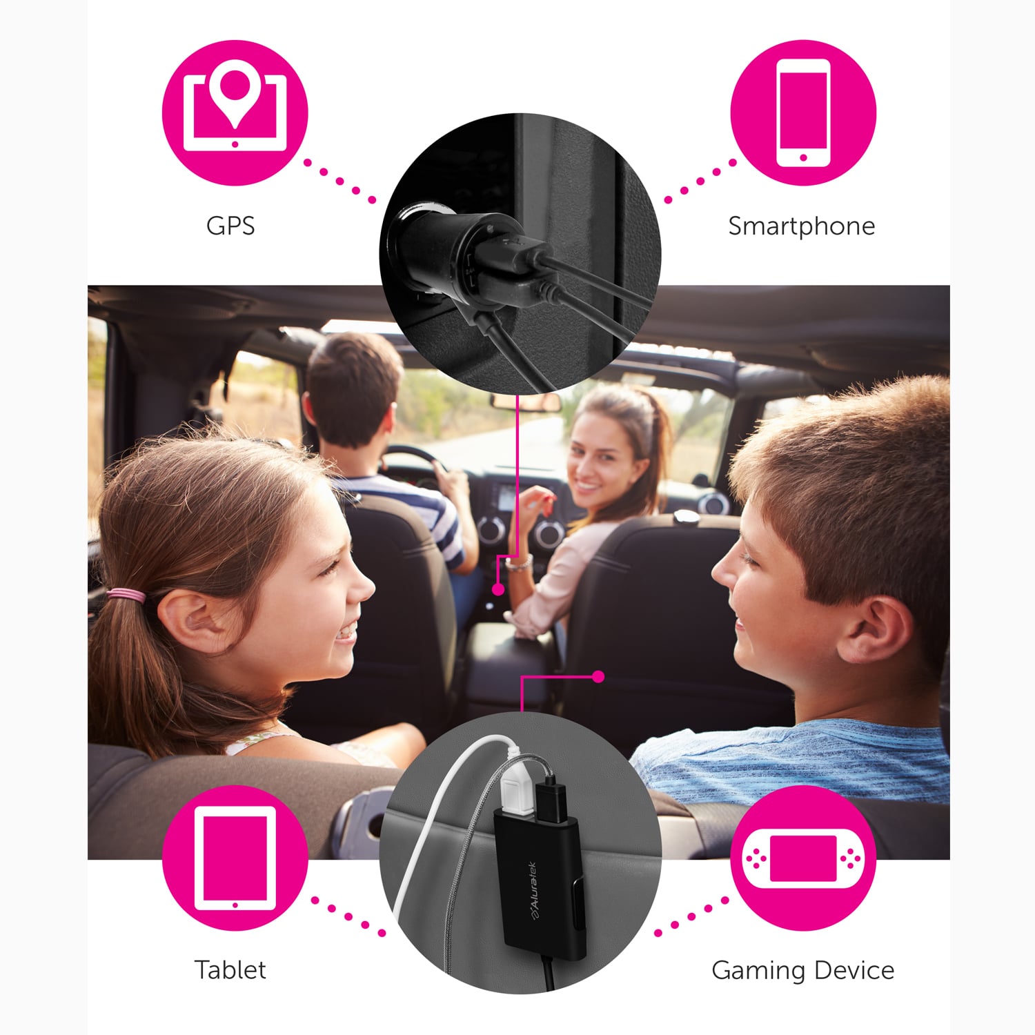 Aluratek 4Port USB Car Charger with Extended Charging Ports Lifestyle