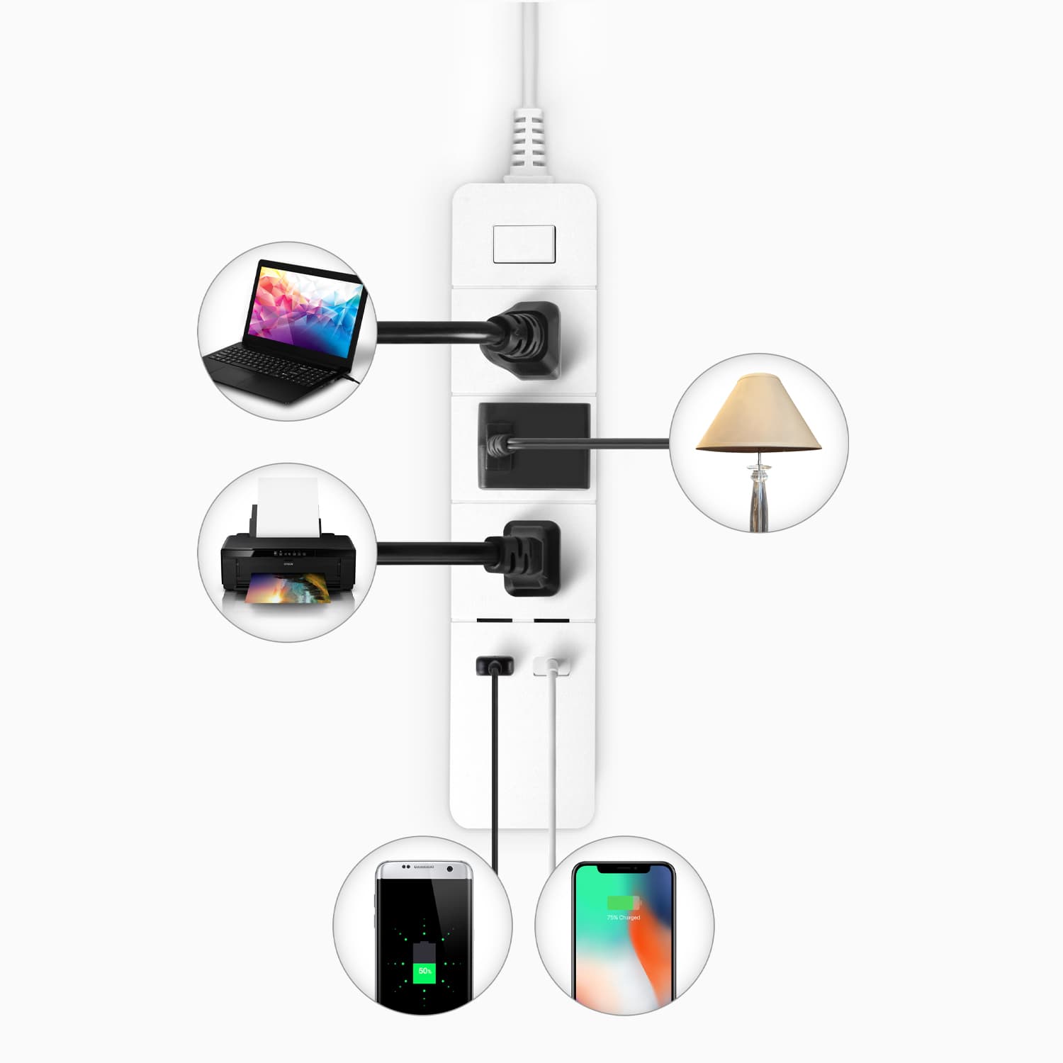 Aluratek eco4life SmartHome WiFi 3-Port Surge Strip with USB Charging top all plugs